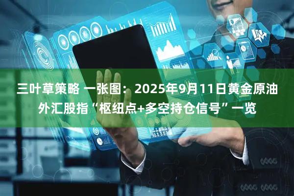 三叶草策略 一张图：2025年9月11日黄金原油外汇股指“枢纽点+多空持仓信号”一览