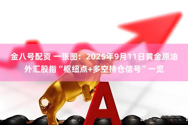 金八号配资 一张图：2025年9月11日黄金原油外汇股指“枢纽点+多空持仓信号”一览